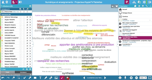 Classe virtuelle du 30 avril